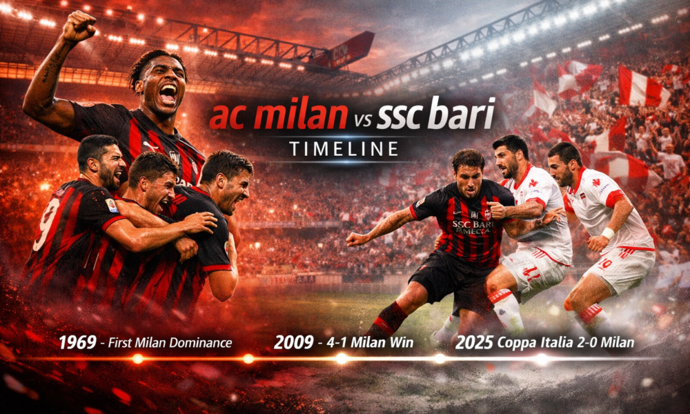 ac milan vs ssc bari timeline: A Historic Rivalry Legacy Saga
