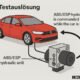 ABS Testauslösung: Function, Process & Troubleshooting Guide