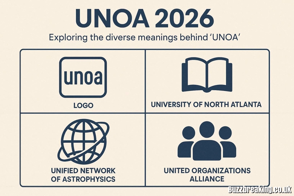 Unoa 2026: Exploring the Diverse Meanings Behind “Unoa”