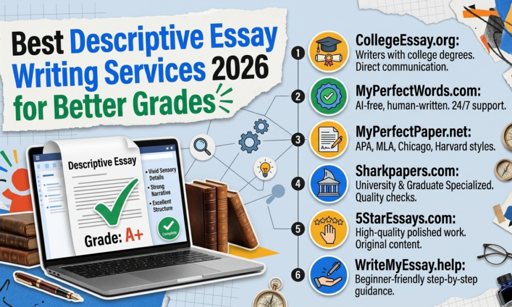 Best Descriptive Essay Writing Services 2026 for Better Grades
