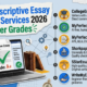 Best Descriptive Essay Writing Services 2026 for Better Grades