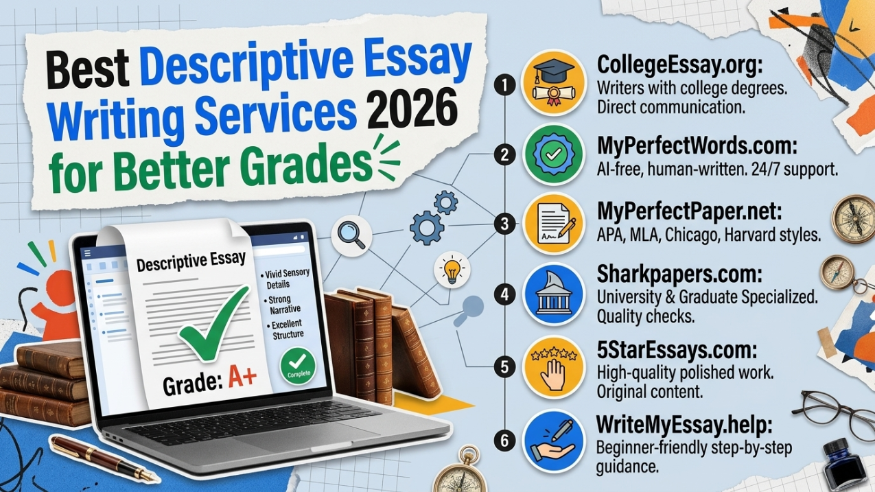 Best Descriptive Essay Writing Services 2026 for Better Grades